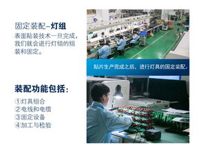 高效節能，堅固耐用 LED工礦燈全功率段IP68級工廠促銷指南