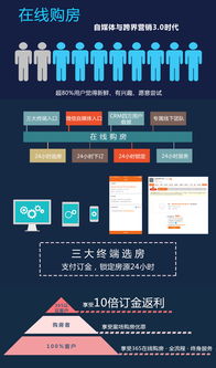 新融合 心相約 三六五網徐州公司開業暨產品發布，開啟區域數字服務新篇章