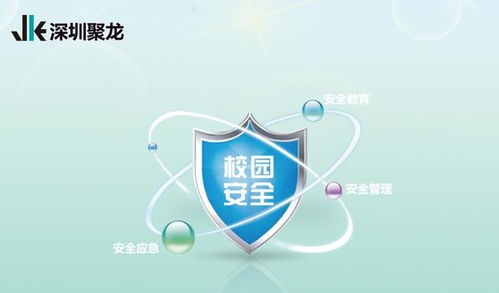 聚龍互聯(lián)網(wǎng)校園安全風(fēng)險(xiǎn)防控體系 構(gòu)建智慧校園網(wǎng)絡(luò)技術(shù)服務(wù)的堅(jiān)實(shí)屏障