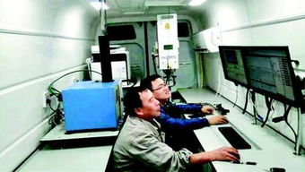 移動檢測車追蹤南下污染團 武漢今日空氣質量將轉好